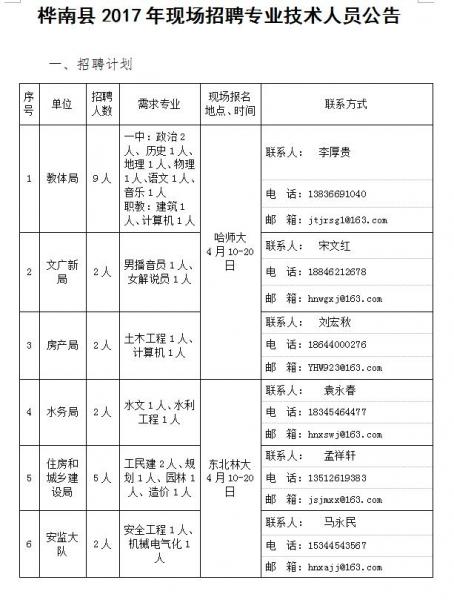 樺南工廠最新招聘信息，攜手優(yōu)秀團(tuán)隊(duì)，共創(chuàng)輝煌未來(lái)